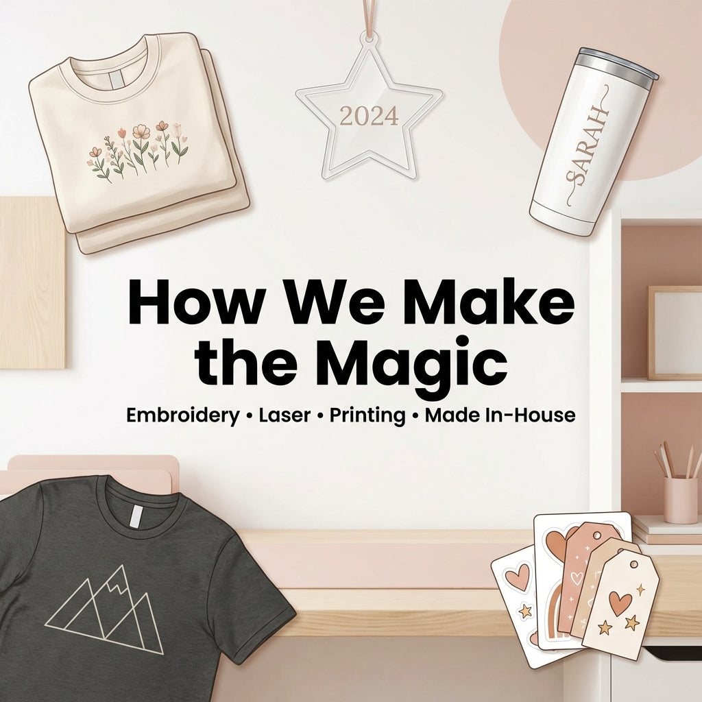 🛍️ How We Make the Magic at Kustomizables - kustomizables